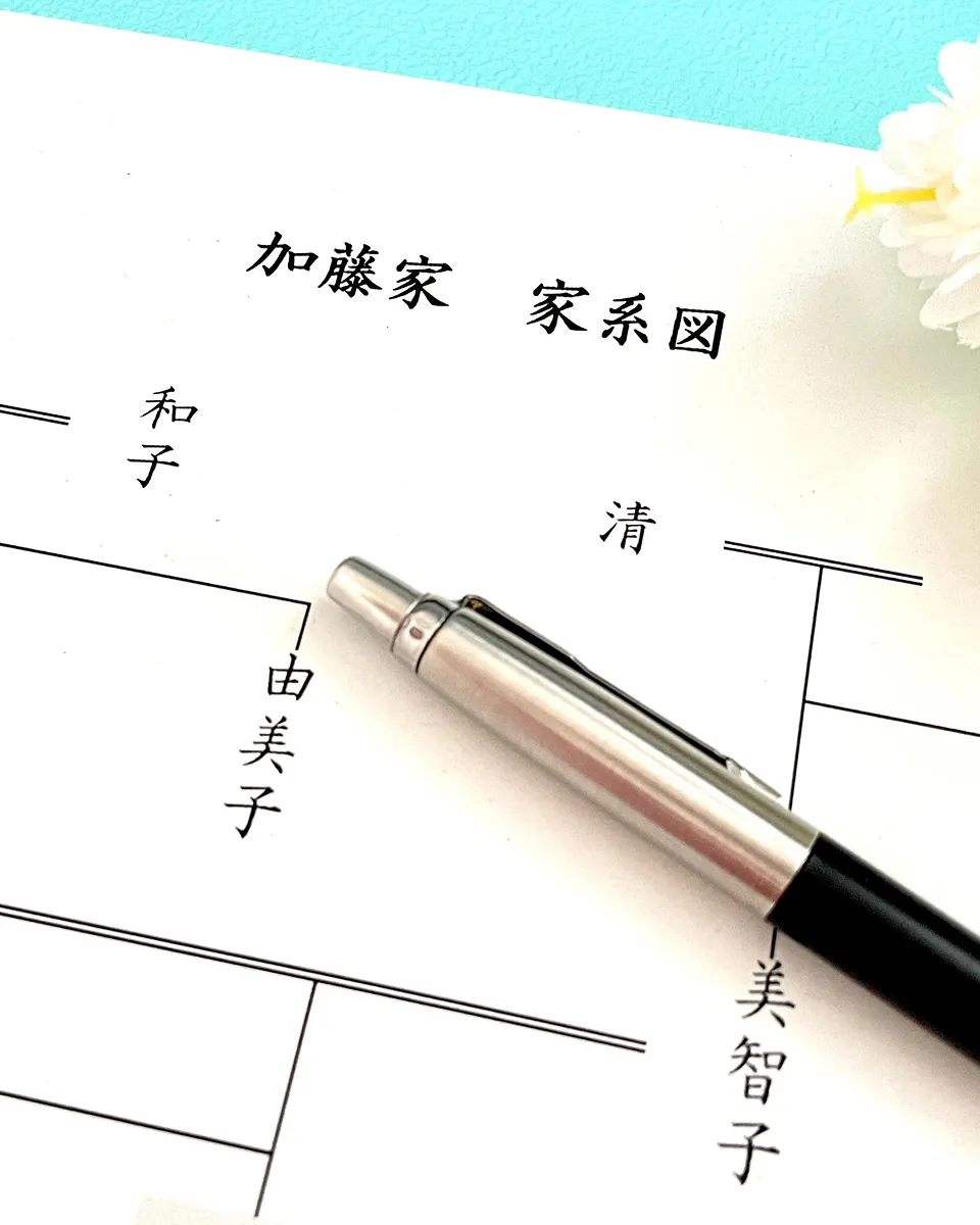 家系図イメージ